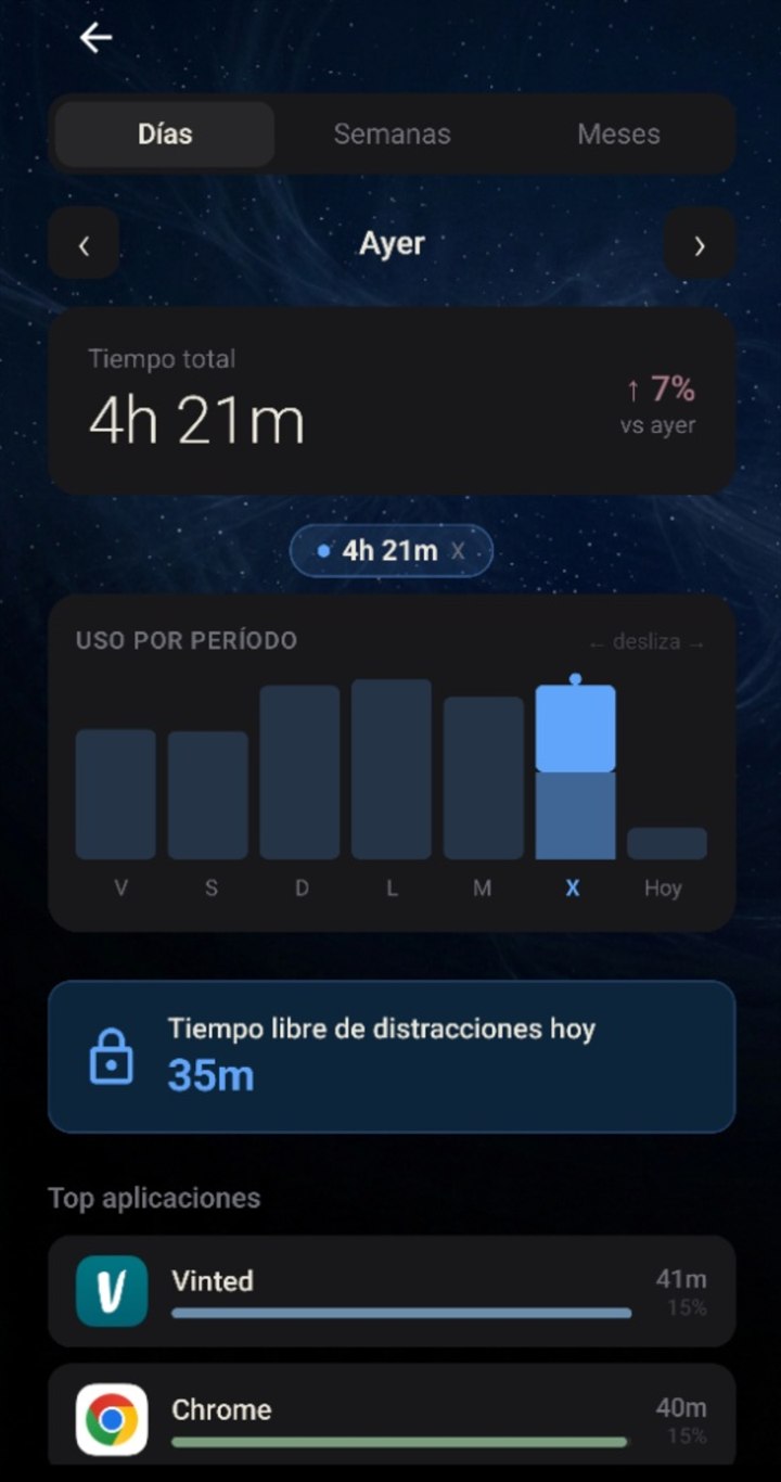 LAIZEN usage statistics with time per app